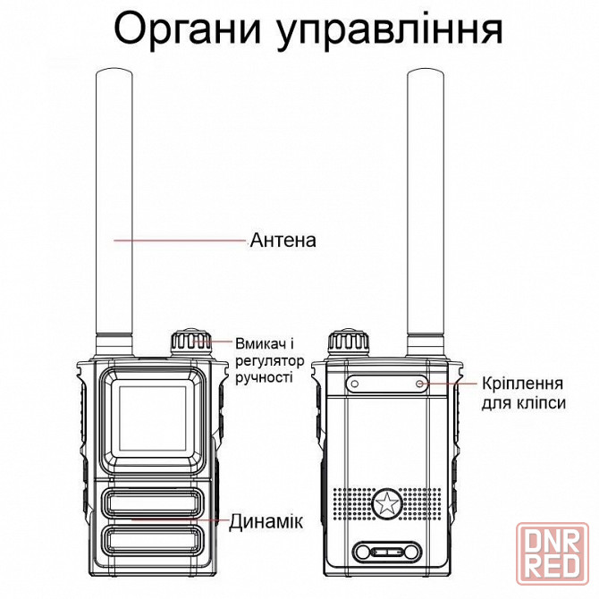 Дрон-детектор Skydroid S10, пелінгатор частот 300-6000Mhz Херсон - изображение 6