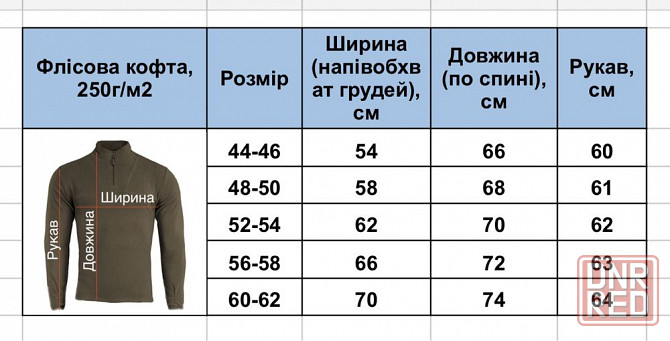 Флиска 250г/м хаки олива черная, флисовая кофта толстовка Херсон - изображение 2