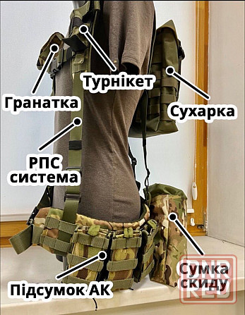 Рпс система укомплектована Запорожье - изображение 4