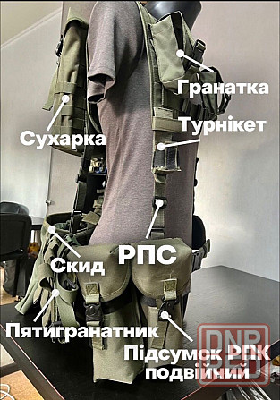 Рпс система укомплектована Запорожье - изображение 3