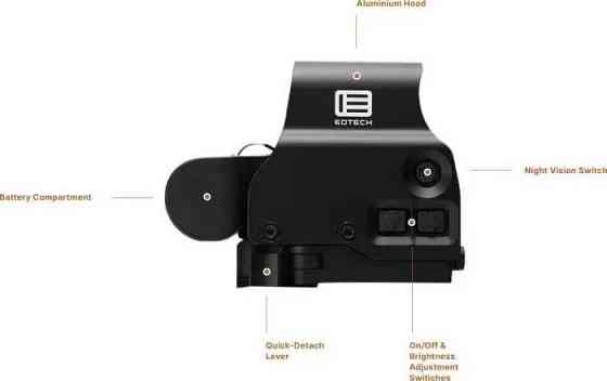 Коллиматор EOTech 558, Коллиматорный голографический прицел АК, АР Запорожье