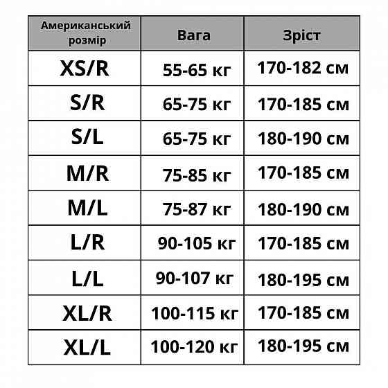 Куртка армии США флисовая ECWCS Gen III Level 3 Запорожье