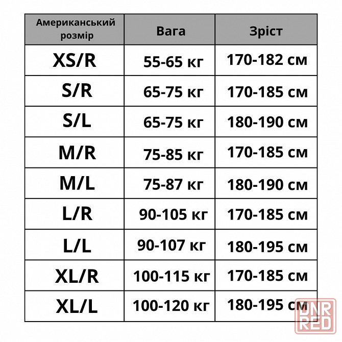 Куртка армии США флисовая ECWCS Gen III Level 3 Запорожье - изображение 5