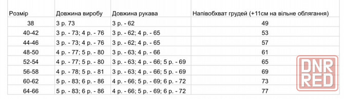 Куртка Softshell софтшел пиксель ММ14 Запорожье - изображение 7