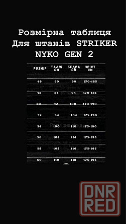 Тактико-штурмовые штаны STRIKER GEN II NYKO мультикам Запорожье - изображение 8