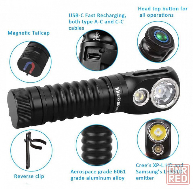 Ліхтар Wurkkos HD20\LH351D-5.000K 90CRI-Cree XP-L HD\USB-C-5000ma Запорожье - изображение 6