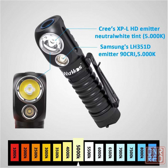 Ліхтар Wurkkos HD20\LH351D-5.000K 90CRI-Cree XP-L HD\USB-C-5000ma Запорожье - изображение 7