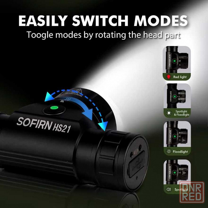 NEW!! Налобний ліхтар Sofirn HS21\RED-light\SFT40-2000lm\3000ma\USB-C Запорожье - изображение 2
