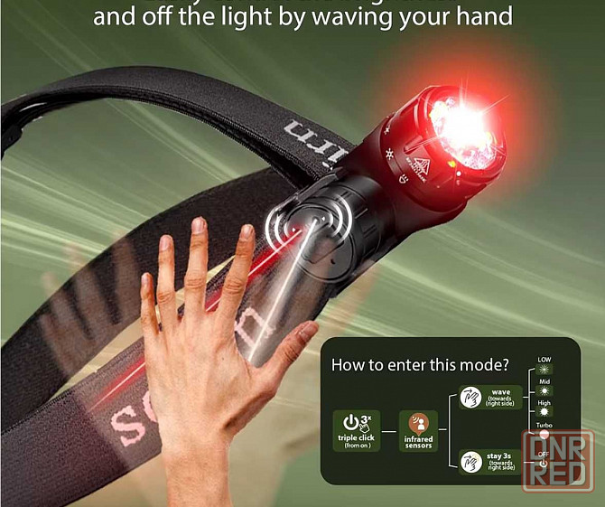NEW!! Налобний ліхтар Sofirn HS21\RED-light\SFT40-2000lm\3000ma\USB-C Запорожье - изображение 4