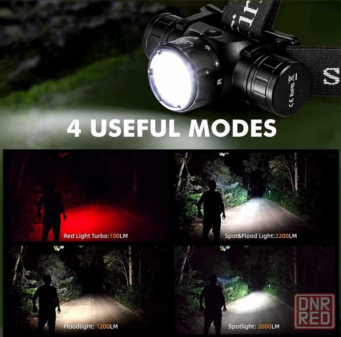 NEW!! Налобний ліхтар Sofirn HS21\RED-light\SFT40-2000lm\3000ma\USB-C Запорожье - изображение 8