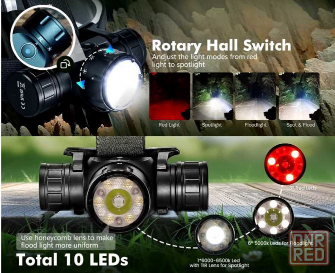 NEW!! Налобний ліхтар Sofirn HS21\RED-light\SFT40-2000lm\3000ma\USB-C Запорожье - изображение 6