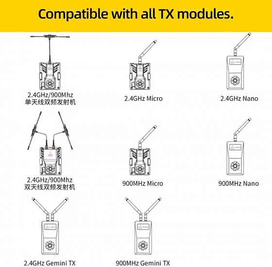 Приймач ELRS 915/2.4 MHz BAYCK Dual Gemini Запорожье