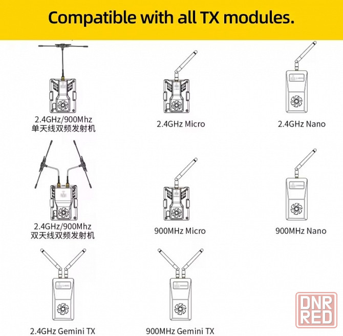 Приймач ELRS 915/2.4 MHz BAYCK Dual Gemini Запорожье - изображение 3