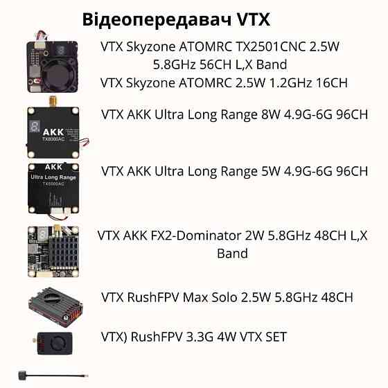 Видеопередатчик VTX для FPV Ассортимент Запорожье