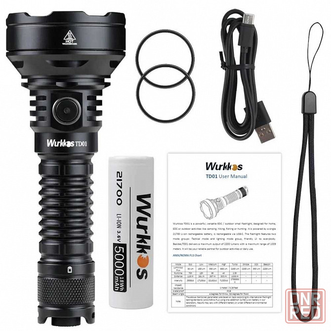 WURKKOS TD01C SFT-40-2200LM/1039M/5000ma-USB-C/тактический дальнобойный Запорожье - изображение 3