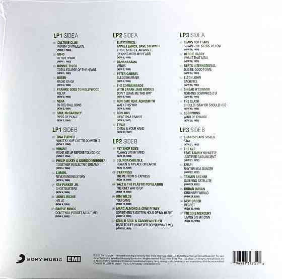 Now That's What I Call 40 Years: Volume 1 1983-1993 (2023) (3xLP) Запорожье