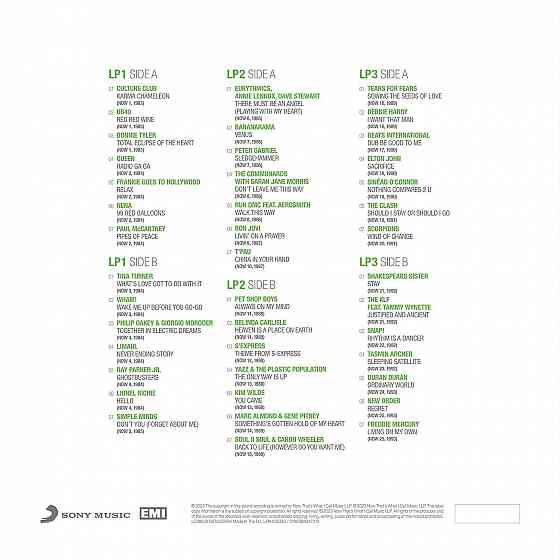Now That's What I Call 40 Years: Volume 1 1983-1993 (2023) (3xLP) Запорожье