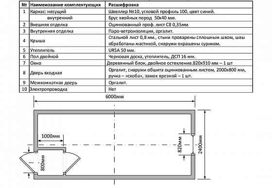 Бытовки строительные Донецк