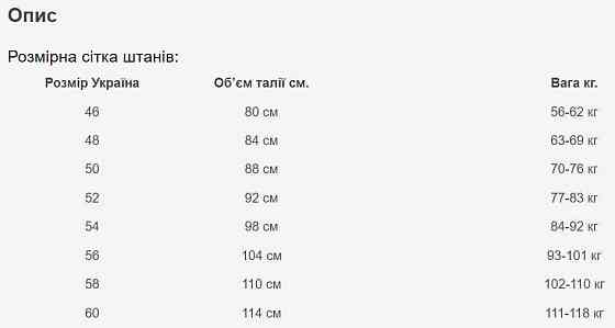 Зимний костюм Воин М1 Мультикам Влагостойкий мембранная ткань Запорожье