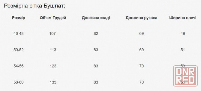 Зимний костюм Воин М1 Мультикам Влагостойкий мембранная ткань Запорожье - изображение 4