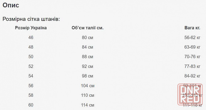 Зимний костюм Воин М1 Мультикам Влагостойкий мембранная ткань Запорожье - изображение 5