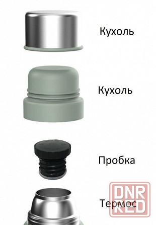 Термос Ranger Expert премиальный 05 075 09 12 16 литра + гарантия Запорожье - изображение 3