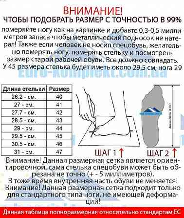 Спецобувь кроссовки рабочие робоче взуття оптом и розницу Запорожье