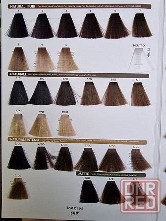 Крем-краска для волосInebrya Color Запорожье - изображение 4