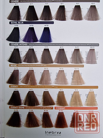 Крем-краска для волосInebrya Color Запорожье - изображение 3