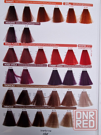 Крем-краска для волосInebrya Color Запорожье - изображение 2