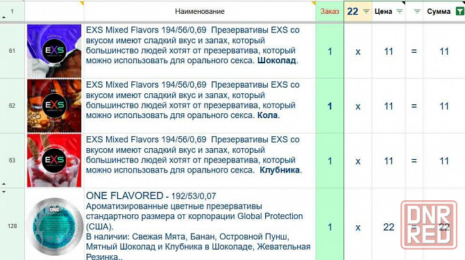 Презервативы лубриканты ароматизированные вкусовые. Запорожье - изображение 5