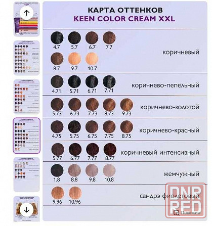 немецкая краска для волос be Keen on hair colour xxl кин Запорожье - изображение 3