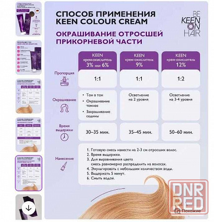 немецкая краска для волос be Keen on hair colour xxl кин Запорожье - изображение 7
