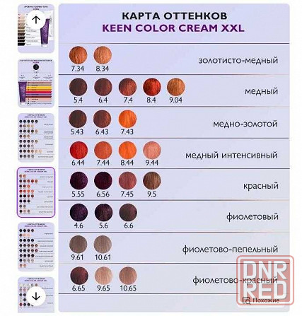 немецкая краска для волос be Keen on hair colour xxl кин Запорожье - изображение 2