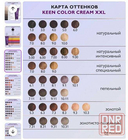 немецкая краска для волос be Keen on hair colour xxl кин Запорожье - изображение 1