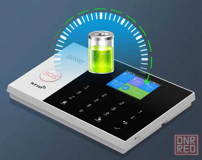 GSM WI-FI Cигнализация Сигналізація оповещает по интернету Tuya Запорожье - изображение 3