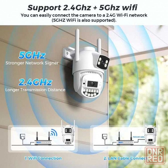 Поворотная WiFi IP камера A20 10MP Wi-Fi 5Ghz и 2,4Ghz O-KAM Pro Запорожье - изображение 2