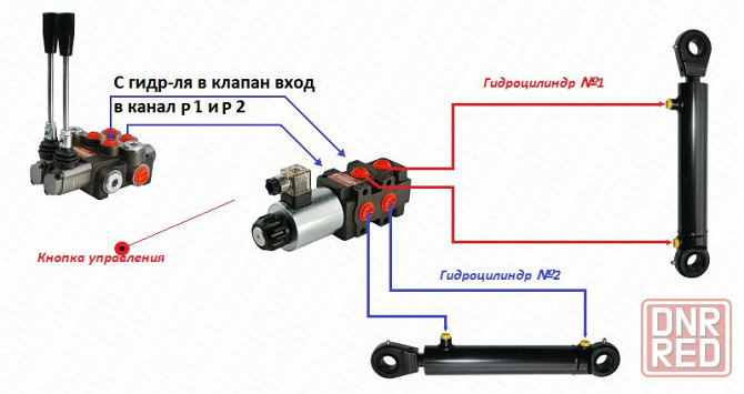 Комплект переоборудования на мтз,кун,погрузчик под джойстик 3 секции Запорожье - изображение 8