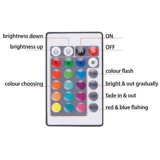 АКЦИЯ!!!Led подсветка салона , подсветка авто 4х9 RGB, многоцветная ДУ Запорожье