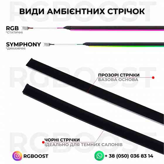 Контурная подсветка салона Ambient Light в авто 6в1/18в1/42в1 RGB LED Запорожье