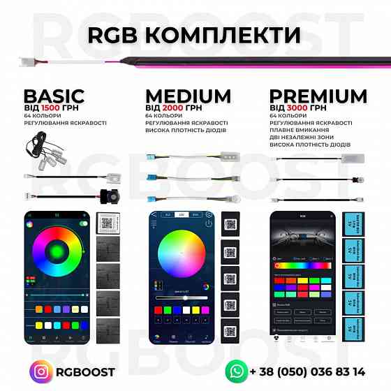 Контурная подсветка салона Ambient Light в авто 6в1/18в1/42в1 RGB LED Запорожье