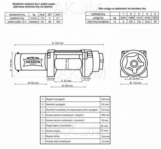 Лебедка Dragon Winch DWH 4500 HD Запорожье