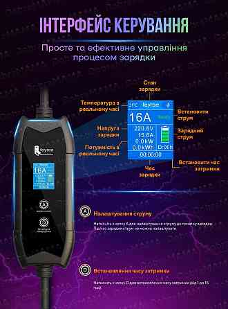 Гарантия 2года! Зарядка для электромобиля Type 2 3.5кВт 16А Запорожье