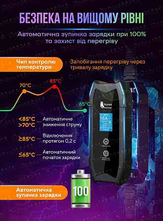 Гарантия 2года! Зарядка для электромобиля Type 2 3.5кВт 16А Запорожье