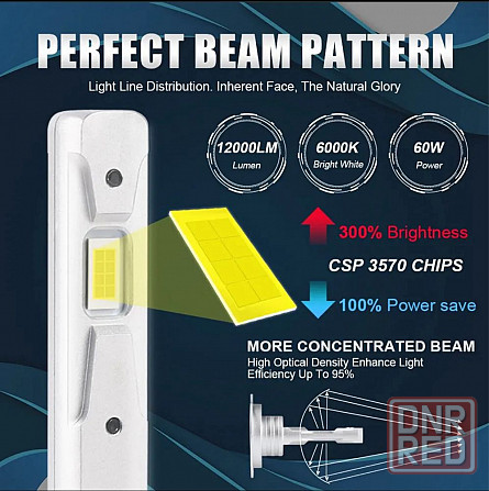Комплект LED ламп H1 , Н3 12v и 24v Запорожье - изображение 2