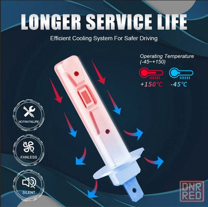 Комплект LED ламп H1 , Н3 12v и 24v Запорожье - изображение 3