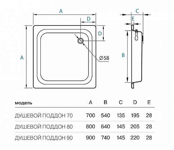 Душевой поддон стальной 70 х 70, 80 х 80, 90 х 90. Koller Pool, Ferro. Запорожье