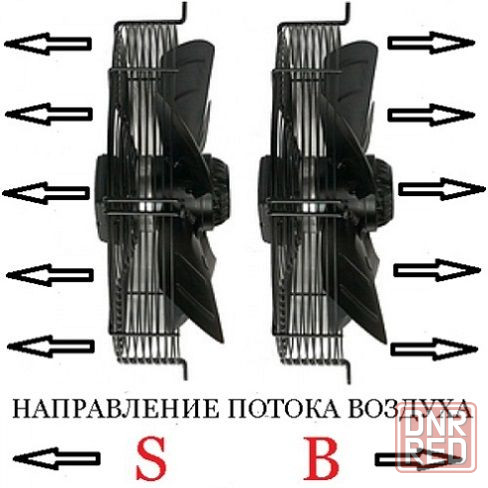 Вентилятор промышленный осевой для смешивания воздуха в теплицах Запорожье - изображение 2
