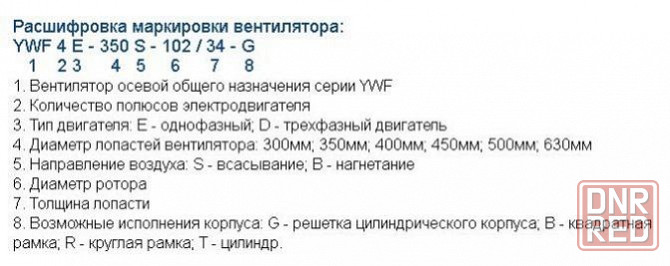 Вентилятор промышленный осевой для смешивания воздуха в теплицах Запорожье - изображение 6