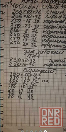 Круг абразивный ссср Запорожье - изображение 5